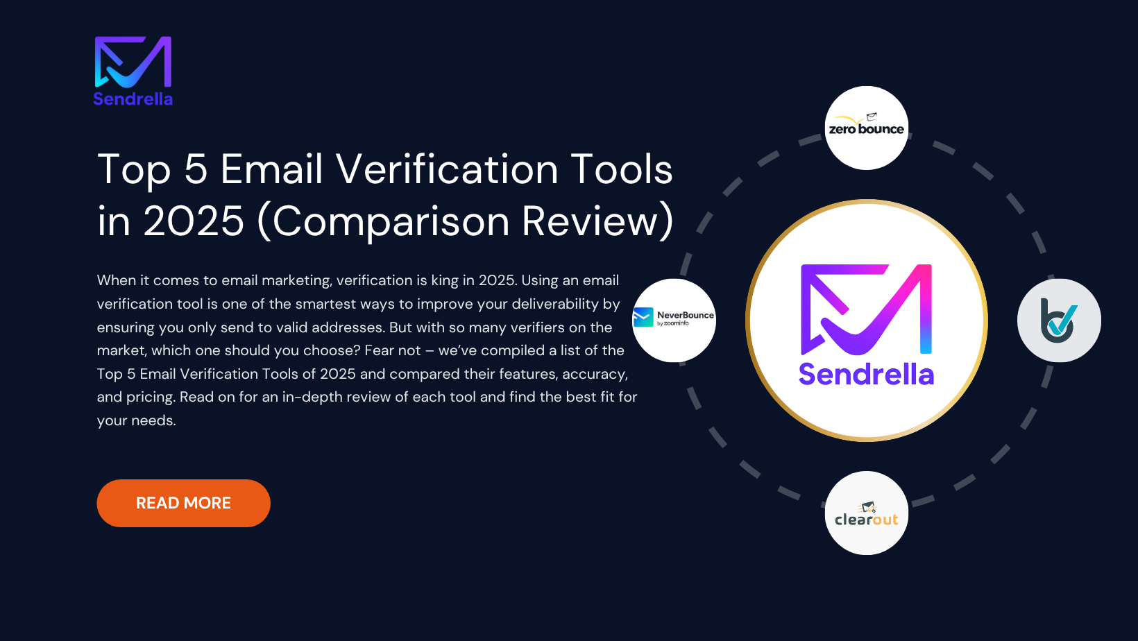 Top 5 Email Verification Tools in 2025 (Comparison Review)